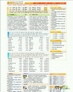 易居網