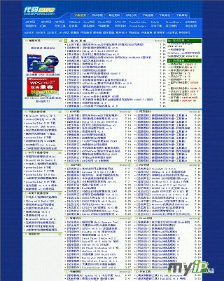 代碼愛好者